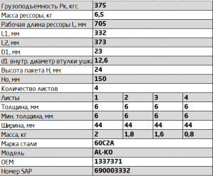 Рессора AL-KO для легкового прицепа 4 листа